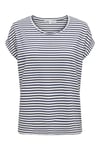 Onlmoster Streç Çizgili Regular Fit Bisiklet Yaka Kadın T Shirt 15206243 KREM-LACIVERT