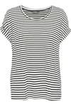 Onlmoster Streç Çizgili Regular Fit Bisiklet Yaka Kadın T Shirt 15206243 SİYAH-BEYAZ