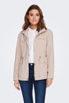 Onlnewstarline Regular Fit Kapüşonlu Cepli Mevsimlik Kadın Mont 15218612 AÇIK PEMBE