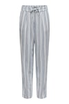 Only Onlcaro-Poptrash Keten Karışımlı Comfort Fit Normal Bel Düz Paça Bayan Pantolon 15278710 MAVİ-KREM