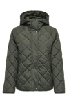 Only Onlsigga Kapitoneli Regular Fit Kapüşon Yaka Bayan Ceket 15358867 KOYU HAKİ
