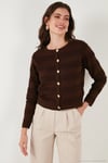 Premium Regular Fit Bisiklet Yaka Düğmeli Dokulu Triko Kadın Hırka 680HI00337 KAHVE