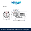 Atlaspool Best Model Havuz Sirkülasyon Pompası (Ön Filtreli)Atlaspool Havuz PompalarıAtlaspoolATSPOM001