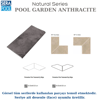 Pool Garden Anthracite Porselen Flat Tutamak Köşe ParçasıPorselen TutamakSerapoolPGAKOSEFH