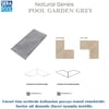 Pool Garden Grey Porselen Flat Tutamak Köşe ParçasıPorselen TutamakSerapoolPGGKOSEFH
