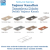 Porselen Yağmur Kanalı Delikli 12,5x25 cmPorselen Yağmur KanalıSerapoolRCP