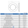 Sky Slim Sıva Üstü Aydınlatma Armatürü (Çap 26 cm, Yükseklik 2,1 cm)Havuz Aydınlatma EkipmanlarıSkypoolSKY101