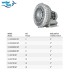 Waterfun Blower WF ModelJakuzi & Spa EkipmanlarıWater Fun16017124006