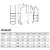 Waterfun Ekonomik Seri Standart Model AISI 304 Havuz MerdiveniHavuz MerdivenleriWater Fun13015313045