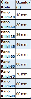 Pano Kilidi