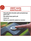 Scheppach MS225-56E Benzinli Çim Biçme Makinesi