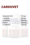 CARDIOVET-DOG