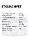 STOMACHVET-DOG