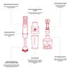 Relux RHB7130 Blender Set (5İN1) 1300 Watt