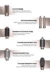 Relux RMS9200B Aeroflex 7 İn 1 Şaç Şekillendirici