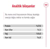 Royal Canin Mini Adult Yetişkin Köpek Kuru Maması