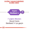 Royal Canin Sterilised 37 Kısırlaştırılmış Yetişkin Kedi Kuru Maması