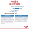 Royal Canin X-Small Puppy Yavru Köpek Kuru Maması