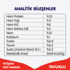WANPY TAHILSIZ TAVUKLU KEDİ MAMASI  1,5KG
