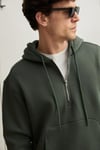 JUSTUS Erkek Kapüşonlu Kanguru Cepli Fermuar Yakalı Yeşil Sweatshirt