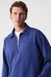 SHIFTD Erkek Bisiklet Yaka Uzun Kollu Fermuarlı İndigo Sweatshirt