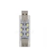 MELTİS 12 LED ÇİFT TARAFLI USB LED STICK