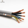 oznur-kablo-5x4-nhxmh-halogen-free-b-ab14.png