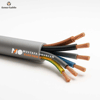 oznur-kablo-5x4-nhxmh-halogen-free-cf6041.png