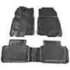 Rizline Jeep Compass (Elektrikli) 2026+ 3D Havuzlu Paspas