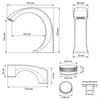 Curve 2 Delikli Lavabo Bataryası Gun GreyArmatür&BataryaMase ModeTDMS0005DUŞHOMECurve 2 Delikli Lavabo Bataryası Gun Grey