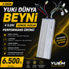 Yuki Dünya Beyni  | 4 İleri Güncel Yazılım Performans Beyni