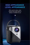 4k-projeksiyon-android-oyun-konsollu-e-3a2907.jpg