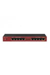 mikrotik-2011il-in-router-7d-489.jpg