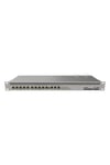 mikrotik-rb1100ahx4-dude-edition-ether-4043-b.jpg