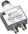 ubiquiti-yuksek-bant-cift-yonlendirici-33-7c6.jpg