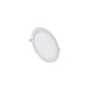 15W LED ARMATÜR ECOPANEL - GÜNIŞIĞI