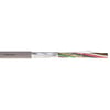 LIH(ST)H  2x0,75 mm2 HF SİNYAL KABLO REÇBER