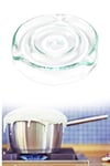 Çarşı Point® Cam Süt Kaynatma ve Taşma Önleyici Aparat – Süt Taşırmaz Güvenli Kaynatma,Isıya Dayanıklı Cam
