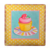Çarşı Point® Decotown Duvar Panosu 40*40 Cup Cake Muffin Motifli Duvar Süsü