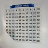 Çarşı Point® Matematik Öğreten Yüzlük Tablo Duvarda İz Bırakmaz Akıllı Kağıt Yapışkansız Statik  60x60 cm