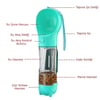 Çarşı Point® Taşınabilir Hazneli Mama Kaplı ,Kaka Poşetli Kedi,Köpek Suluğu-300ml