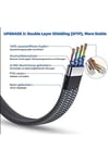 Cat 8 LAN Kablosu –Ethernet Kablosu Örgü Kaplama, Yüksek Hızlı  (5 METRE)