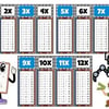 Çocuklar İçin Eğlenceli Çarpım Tablosu Afişi - X12'ye Kadar Renkli Ve Öğretici Tasarım Mavi