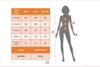 Kadın Kısa Kollu Kruvaze Yakalı Beli Lastikli Çiçek Desenli Elbise