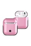 Mey İthalat®  Airpods 2 (2.nesil) 3in1 Kılıf - Pembe