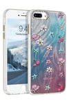 Mey İthalat®  iPhone 7 Plus Kılıf Blade Aynalı Desenli Kapak - Desen 4