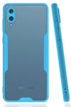Mey İthalat®  Samsung Galaxy A02 Kılıf Platin Silikon - Mavi