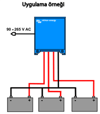 Centaur 12V/30A Battery Charger
