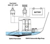 seaflo-sintine-pompasi-1100-gph-12-v-ee-878.png