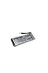 3,7V Li-po Pil 450mAh 1s Lityum Polymer Batarya